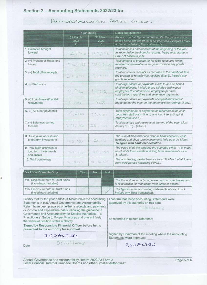 Accounting statement 2022/23